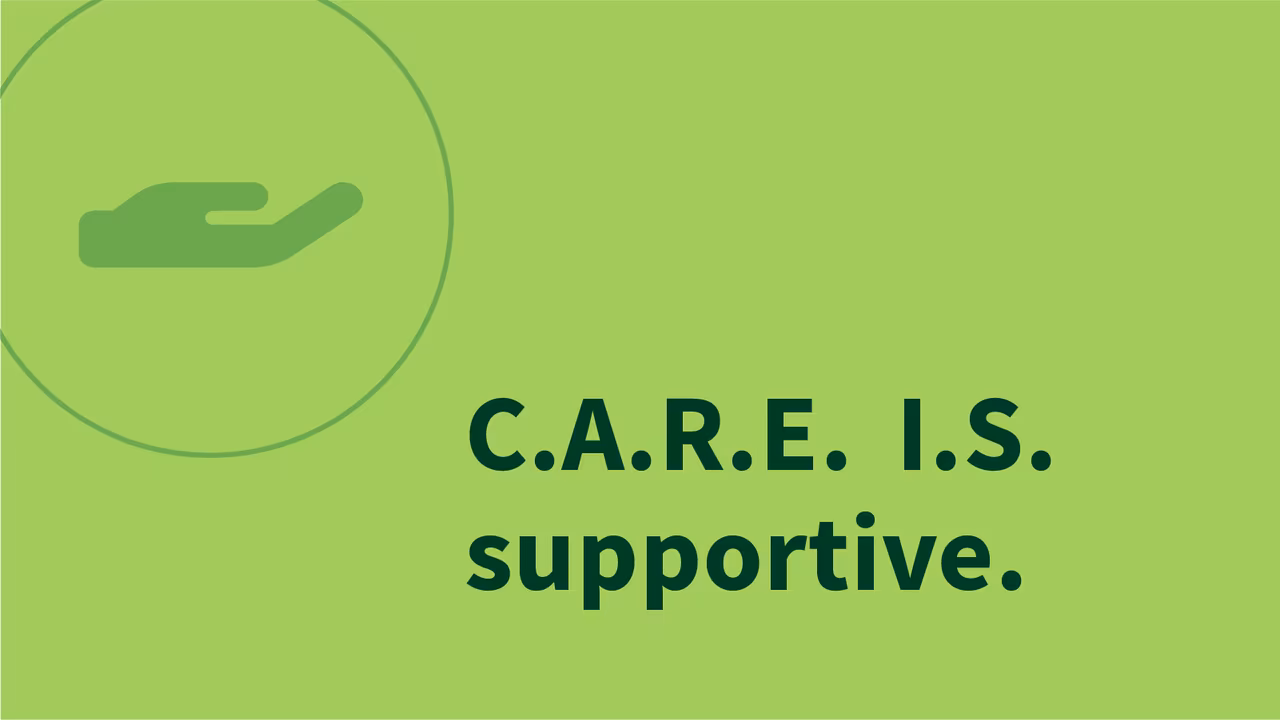 Graphic with a green background showing a hand icon on the left and the text “C.A.R.E. I.S. supportive.” on the right.